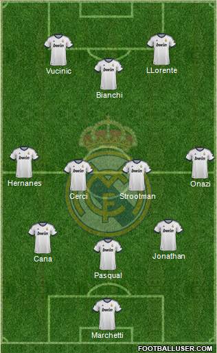 R. Madrid Castilla Formation 2013