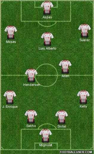 Liverpool Formation 2013