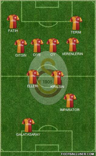 Galatasaray SK Formation 2013