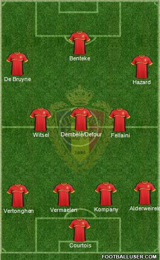 Belgium Formation 2013