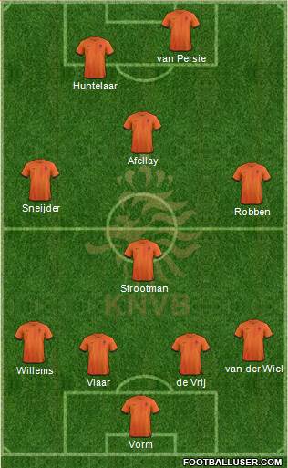 Holland Formation 2013