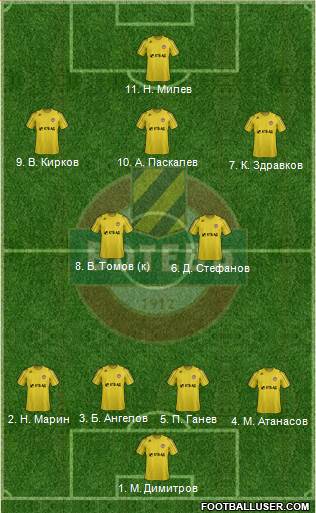 Botev (Plovdiv) Formation 2013