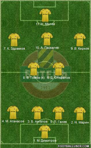 Botev (Plovdiv) Formation 2013