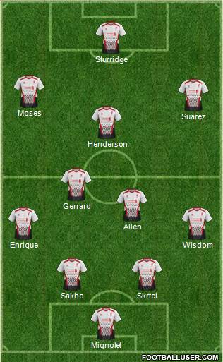 Liverpool Formation 2013