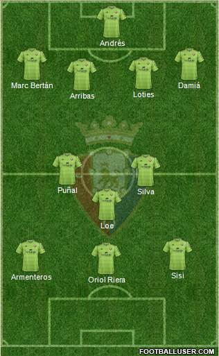 C. At. Osasuna Formation 2013