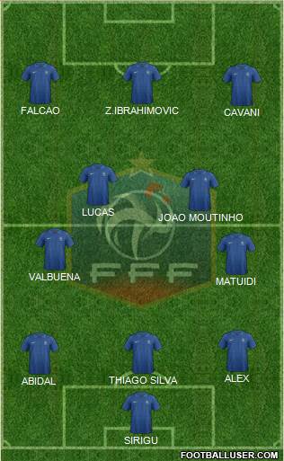 France Formation 2013