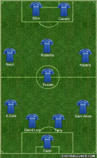 Chelsea Formation 2013