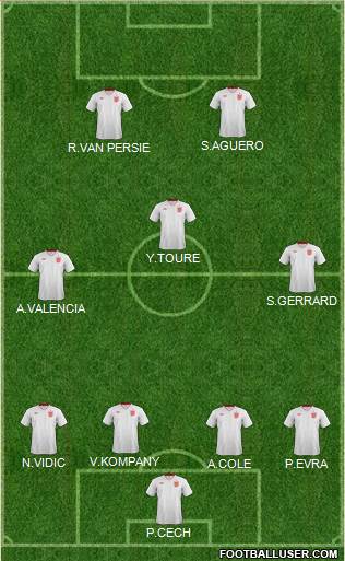 England Formation 2013