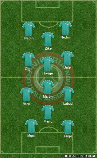 Nigeria Formation 2013