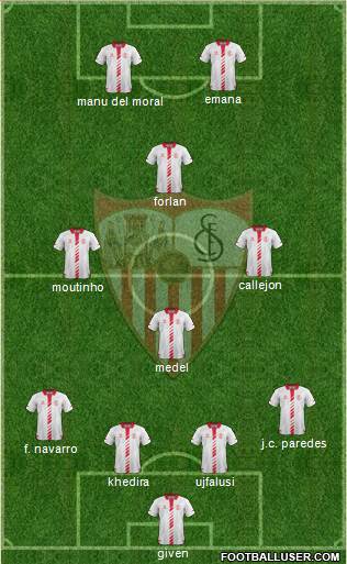 Sevilla F.C., S.A.D. Formation 2013
