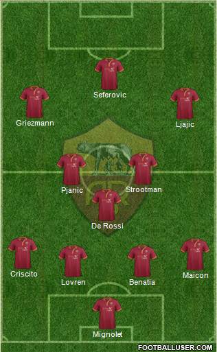 AS Roma Formation 2013