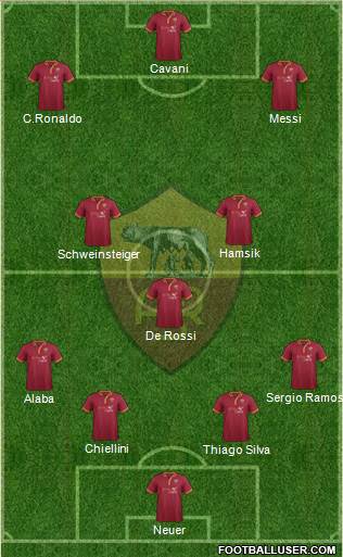 AS Roma Formation 2013