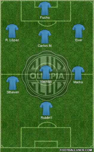 C Olimpia Formation 2013