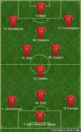 Liverpool Formation 2013
