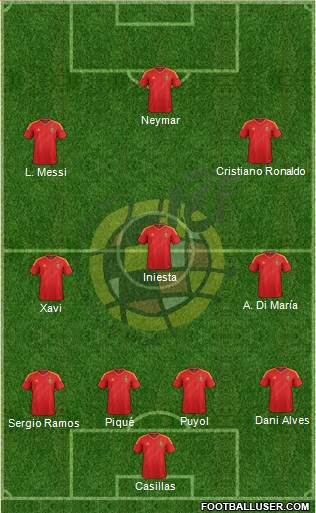 Spain Formation 2013