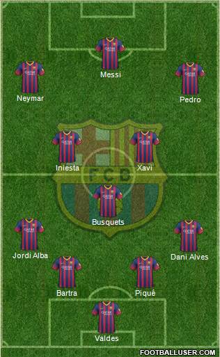 F.C. Barcelona Formation 2013
