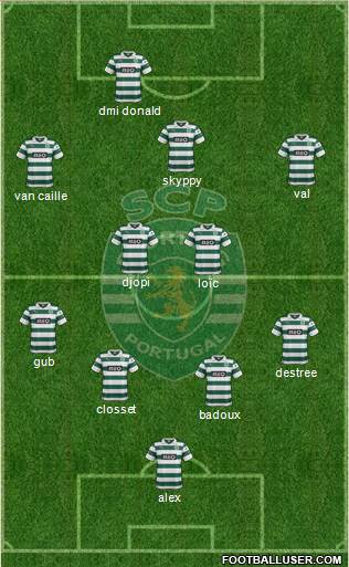 Sporting Clube de Portugal - SAD Formation 2013