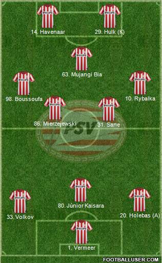 PSV Formation 2013