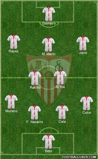 Sevilla F.C., S.A.D. Formation 2013