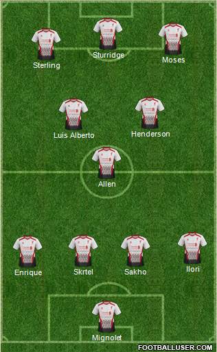 Liverpool Formation 2013