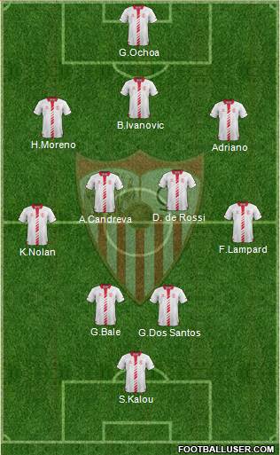 Sevilla F.C., S.A.D. Formation 2013