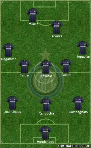 F.C. Internazionale Formation 2013
