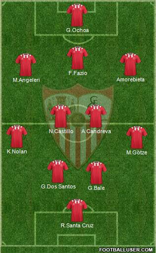 Sevilla F.C., S.A.D. Formation 2013