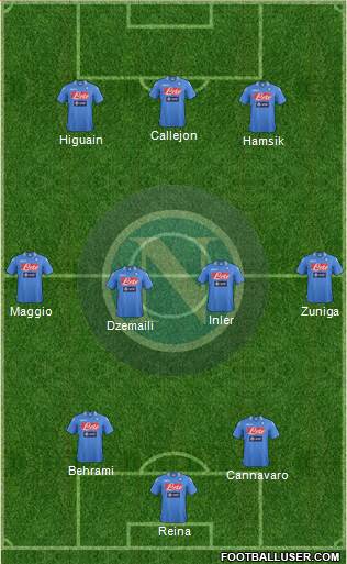 Napoli Formation 2013