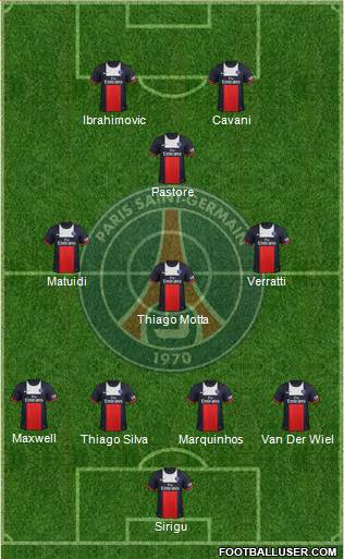 Paris Saint-Germain Formation 2013