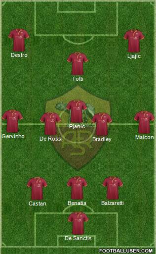 AS Roma Formation 2013