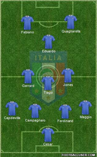 Italy Formation 2013