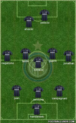 F.C. Internazionale Formation 2013