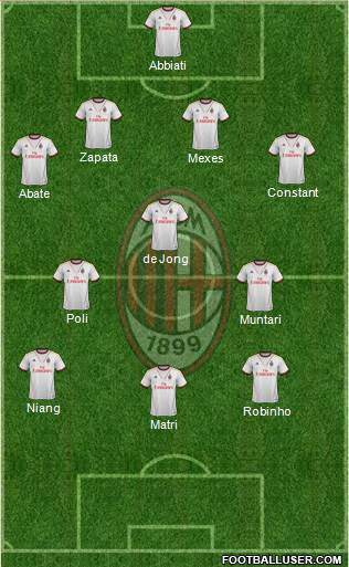 A.C. Milan Formation 2013