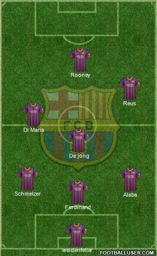 F.C. Barcelona Formation 2013