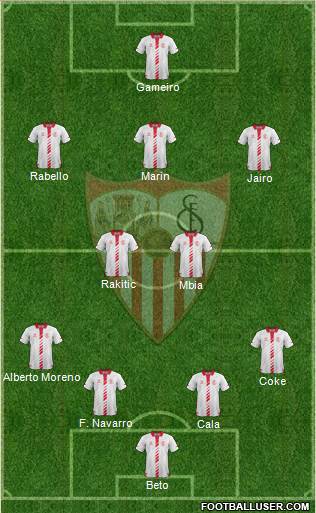 Sevilla F.C., S.A.D. Formation 2013