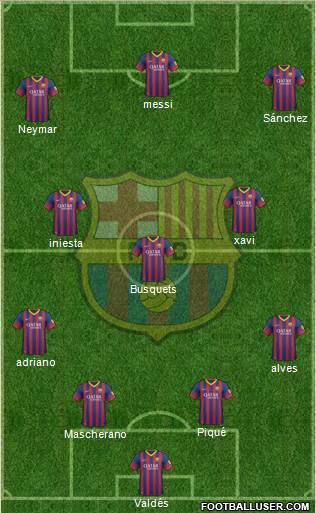 F.C. Barcelona Formation 2013