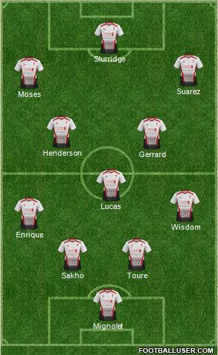 Liverpool Formation 2013