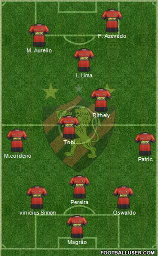 Sport C Recife Formation 2013