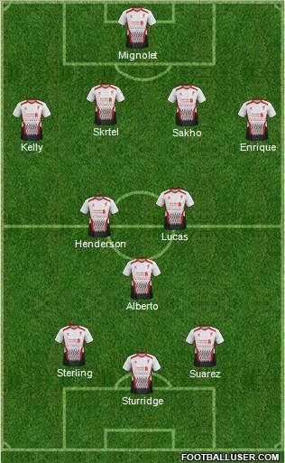 Liverpool Formation 2013