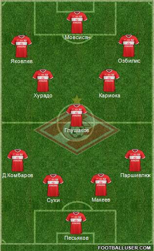 Spartak Moscow Formation 2013