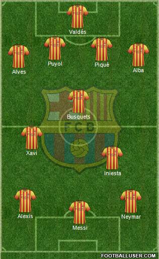 F.C. Barcelona Formation 2013