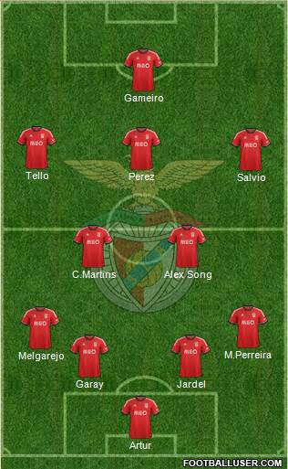 Sport Lisboa e Benfica - SAD Formation 2013