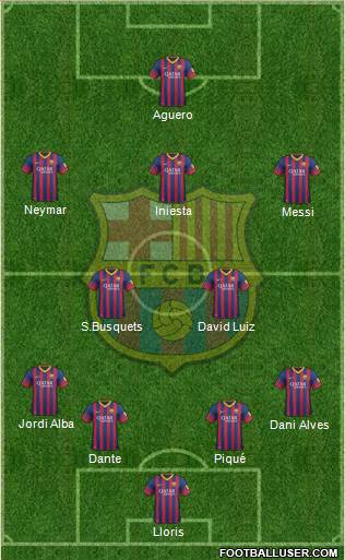 F.C. Barcelona Formation 2013