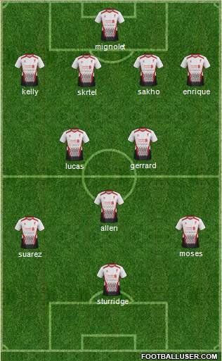 Liverpool Formation 2013