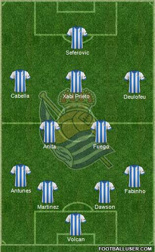 Real Sociedad S.A.D. Formation 2013