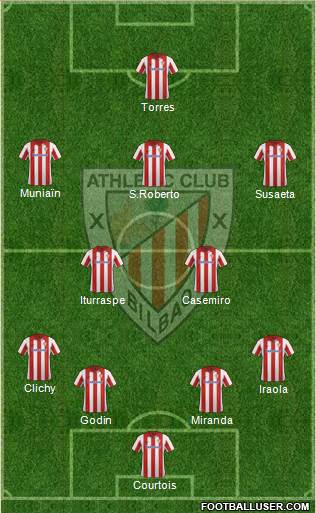 Athletic Club Formation 2013