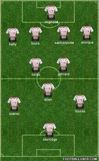 Liverpool Formation 2013