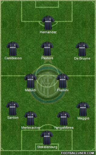 F.C. Internazionale Formation 2013