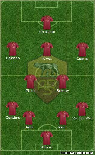 AS Roma Formation 2013