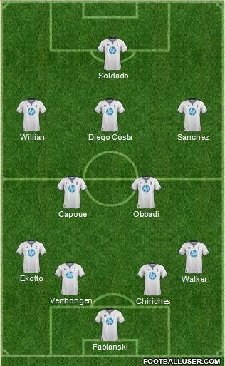 Tottenham Hotspur Formation 2013